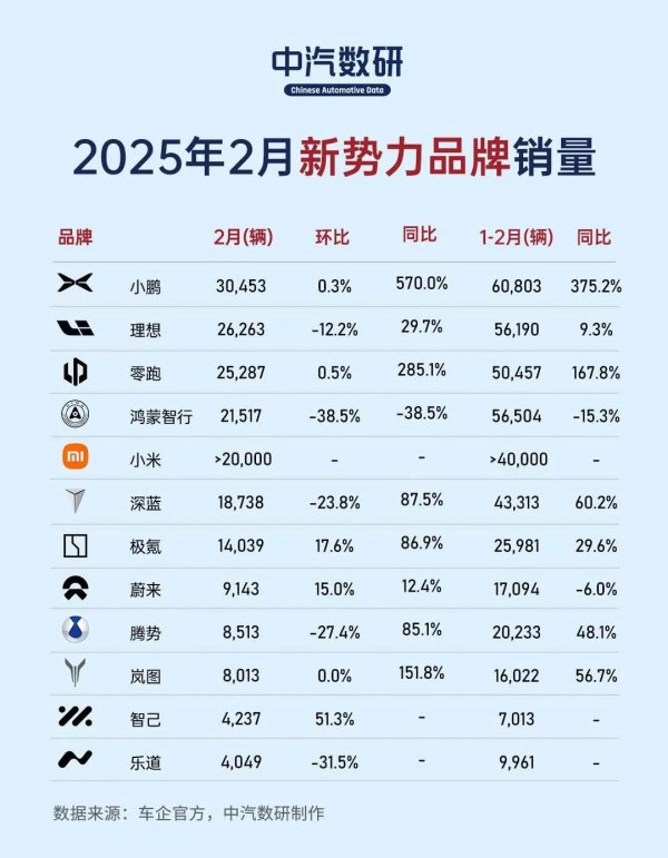 开云(中国)Kaiyun·官方网站 - 登录入口只可依靠旗下的几款车型-开云(中国)Kaiyun·官方网站 登录入口